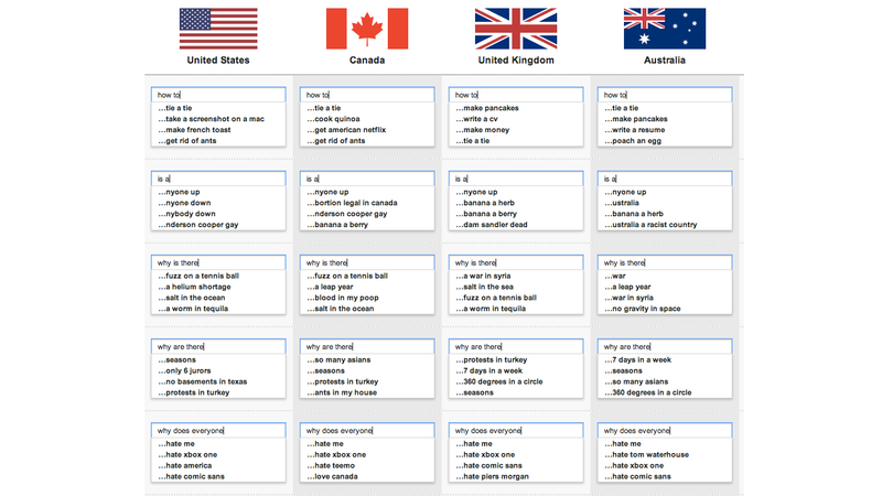 Illustration for article titled How Different Countries See Each Other, According to Google